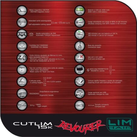 Cutlim 15K Devourer - Imagen 2