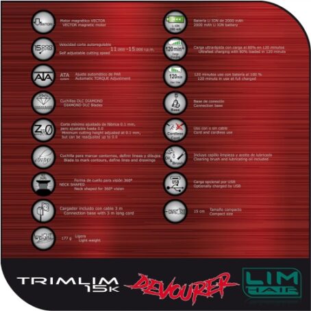 Trimlim 15K Devourer - Imagen 4
